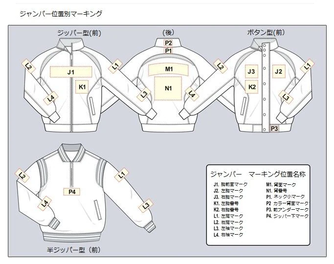 野球ユニフォーム用マーキング・フォント